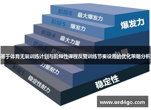 基于体育无氧训练计划与阶段性课程反复训练节奏设置的优化策略分析