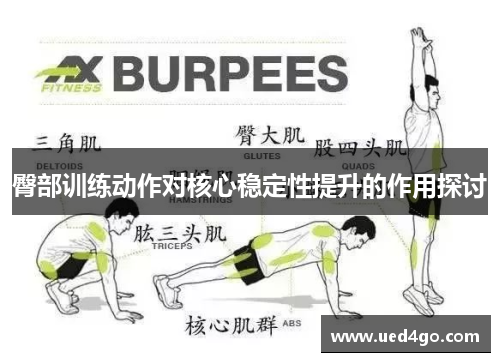 臀部训练动作对核心稳定性提升的作用探讨